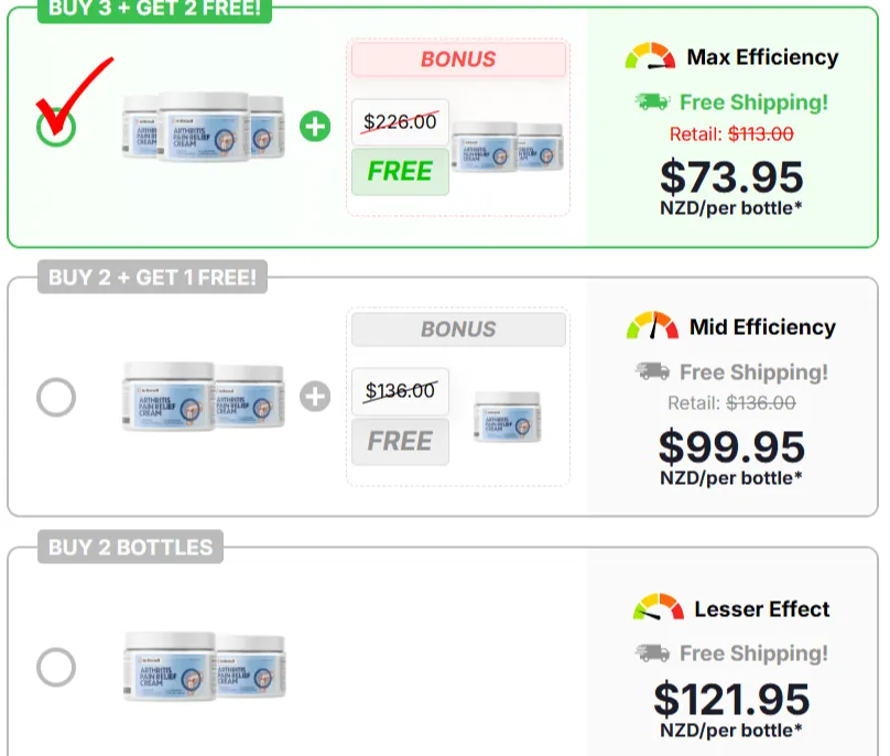Arthrovit NZ Pricing